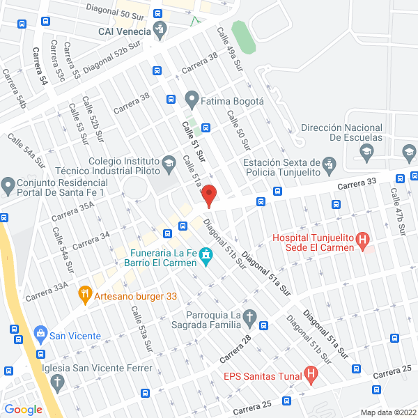 Mapa de Living Tecnology