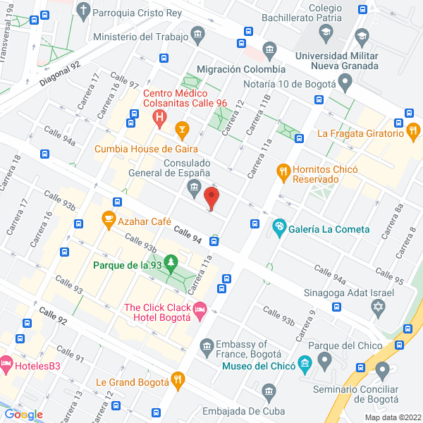 Mapa de Shakti Ltda.
