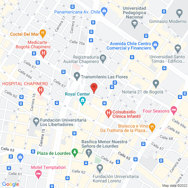 Mapa de Cd-All De Colombia