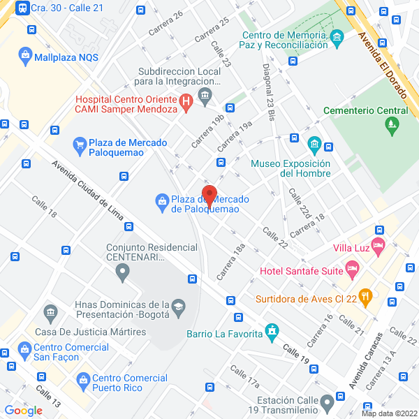 Mapa de Racores Mancera Ltda.