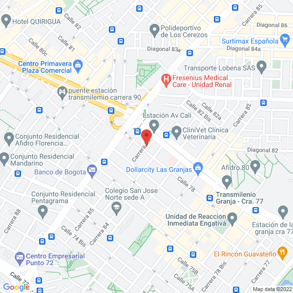Mapa de Industrias Metropoli