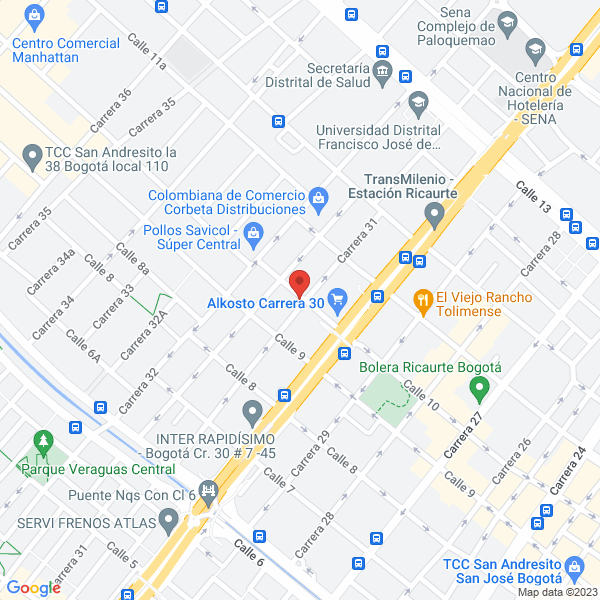 Mapa de Metalmecanicas