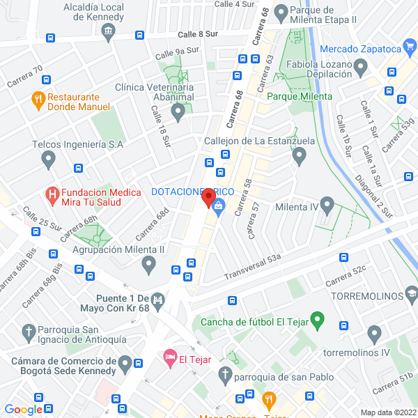 Mapa de Dotaciones Rico