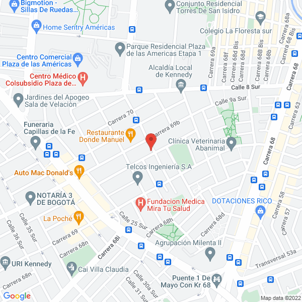 Mapa de Productos Morinelli
