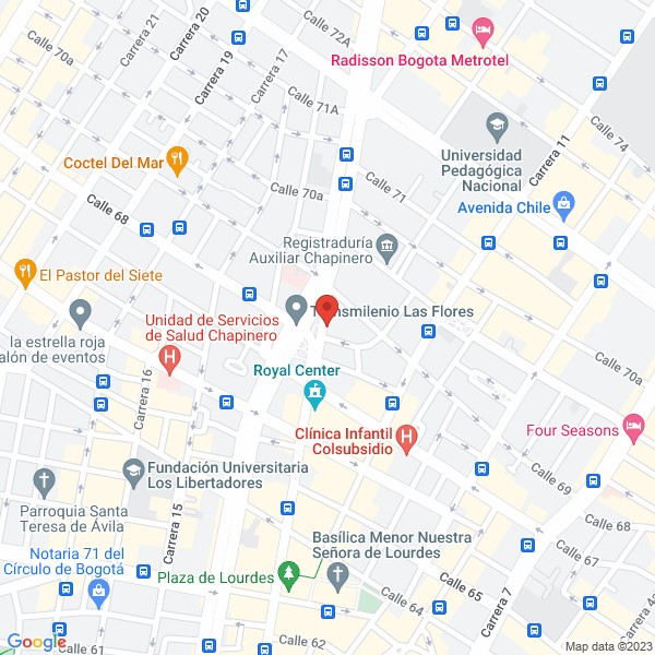 Mapa de Desarrollo De Proyectos Y Construcciones Deprocon S.A.S.