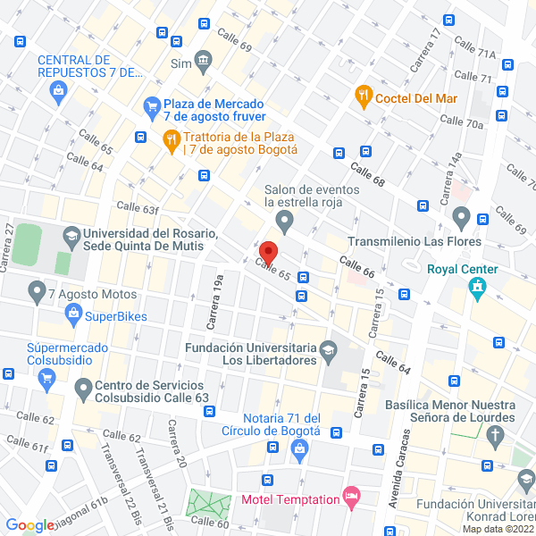 Mapa de Botía Serafín