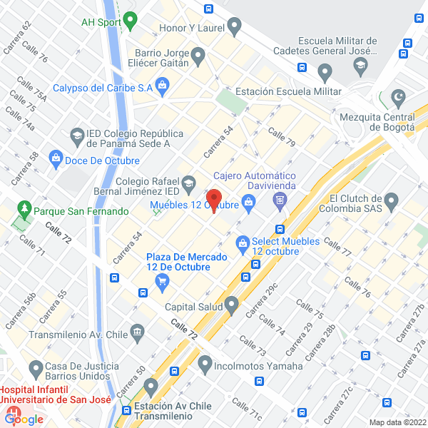 Mapa de Mm Colection C.I Ltda.