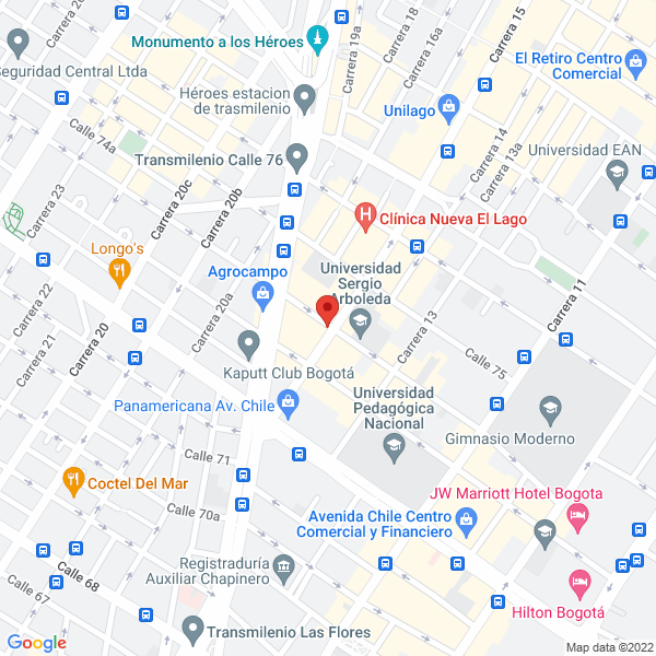 Mapa de Comunicacion Profesional Copro Ltda