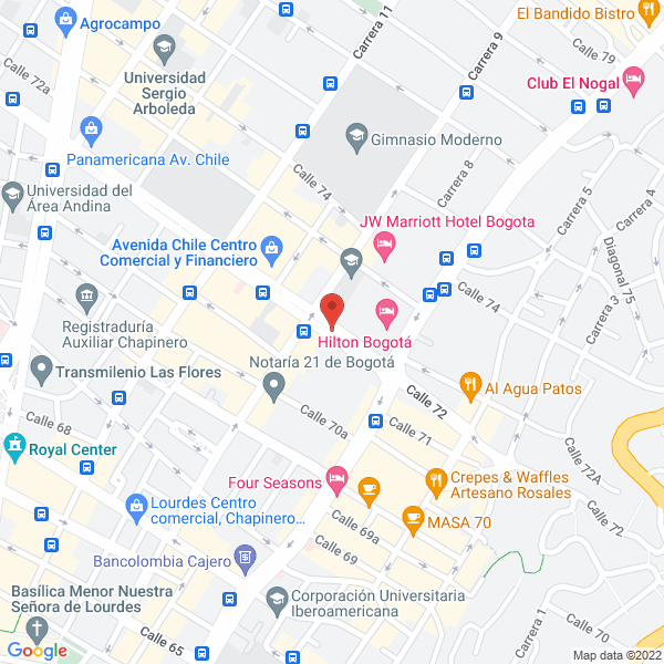 Mapa de Acuata S.A.