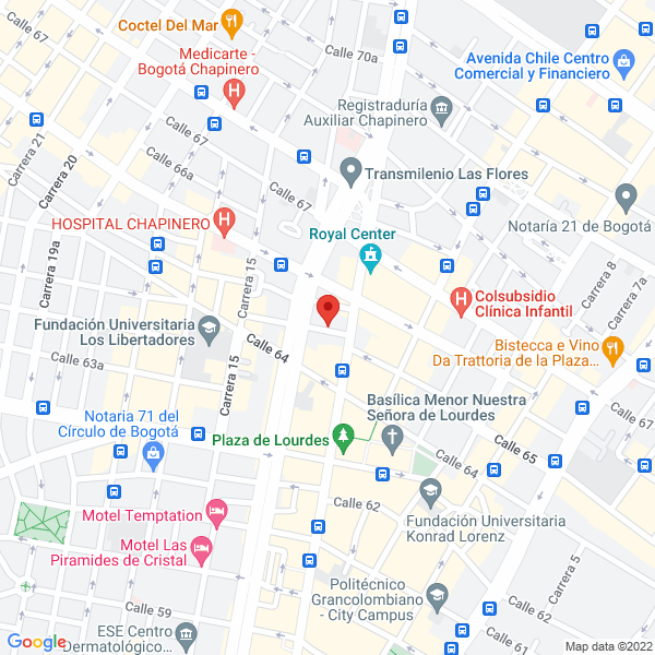 Mapa de Controles Eléctricos S.A.S.