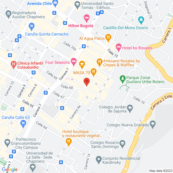 Mapa de Programas Centauro Ltda.