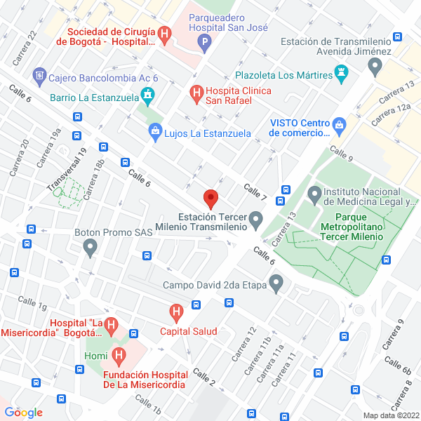 Mapa de Cortadora Y Dobladora Jj