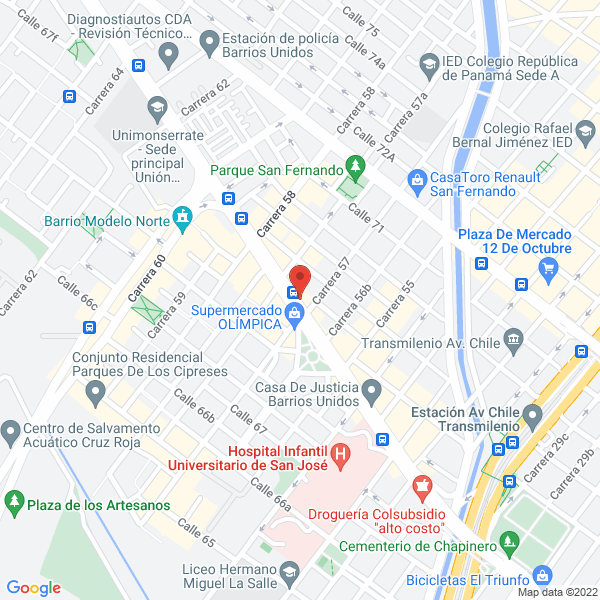 Mapa de Manufacturas Diatex Ltda.