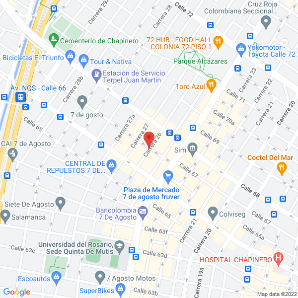 Mapa de Surtitoyota