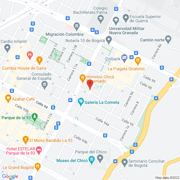 Mapa de P.B. Informatica