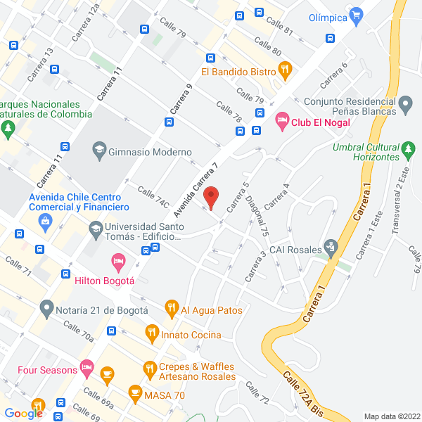 Mapa de Futuro Plus S.A.