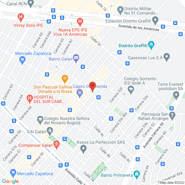 Mapa de Visual Dent