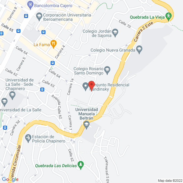 Mapa de Alternativas Sostenibles