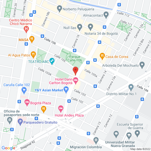 Mapa de Software Y Algoritmos S.A.