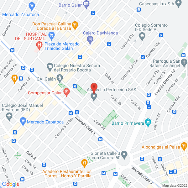 Mapa de Organización Ojari