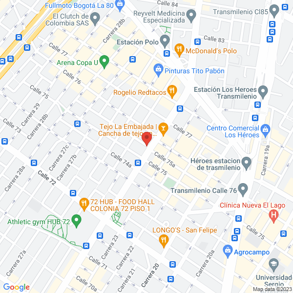 Mapa de Control P Publicidad E Impresion S.A.S.