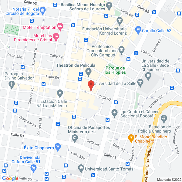Mapa de Compraventa De Ropa
