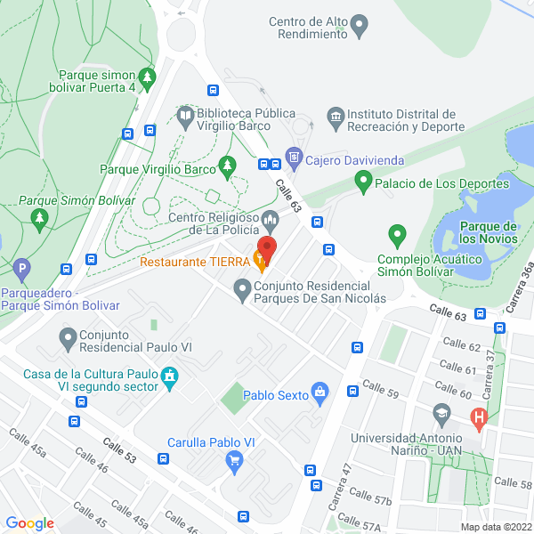 Mapa de Casting Comida De Película