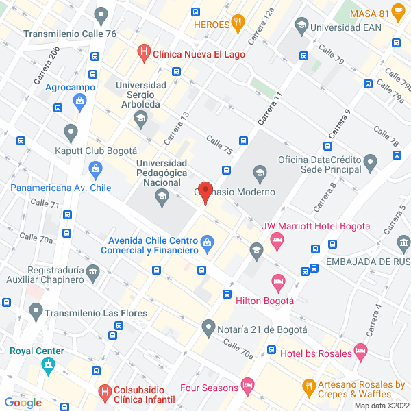 Mapa de Sistemas Dms Ltda