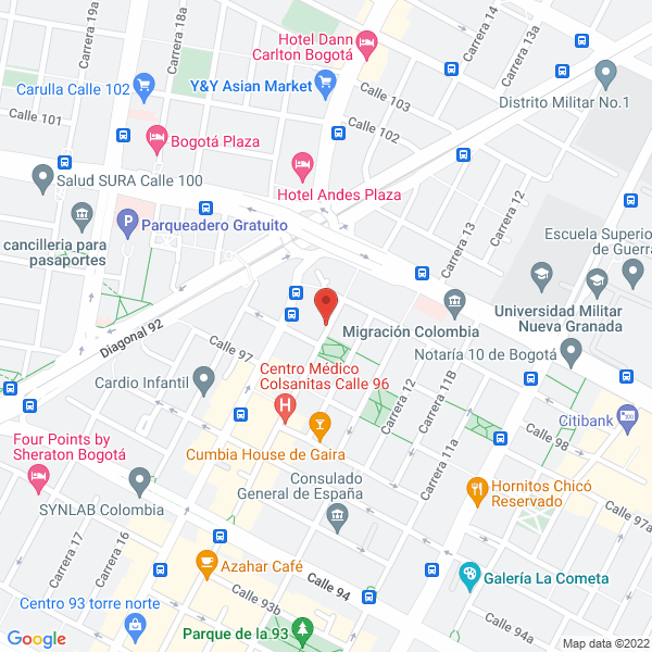 Mapa de Seguridad Fort Ltda.