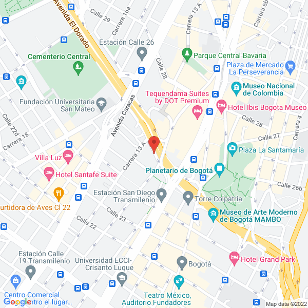Mapa de Gestión & Control