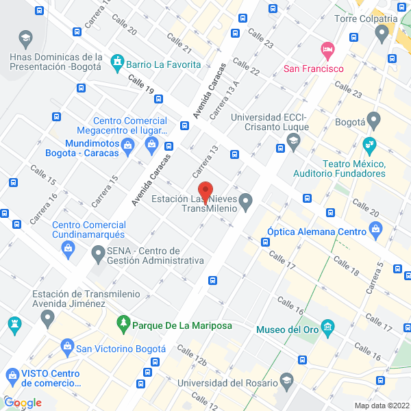 Mapa de Fuentes Celis Sandra Patricia