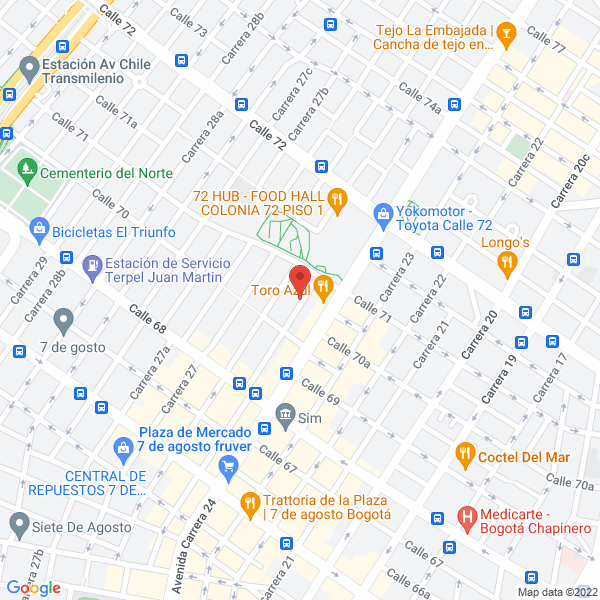 Mapa de Solamco S.A.