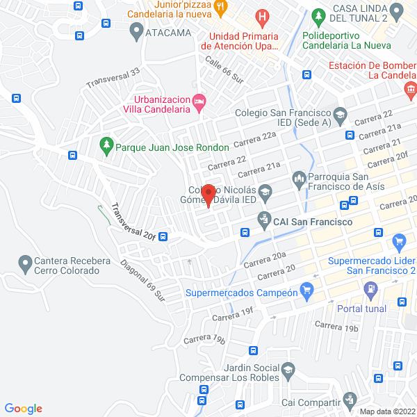 Mapa de Allogist