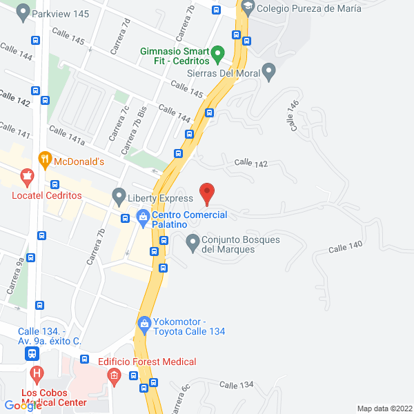 Mapa de Inversiones Jusama S.A.S.
