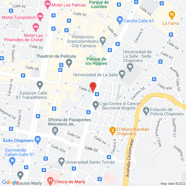 Mapa de Alta Escuela De Tecnología Y Diseño Digital S.A. Sigma IT S.A.