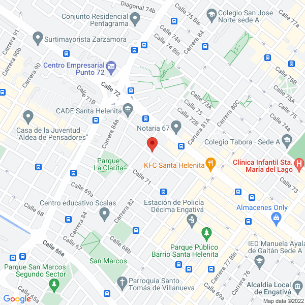 Mapa de Dotaciones Médicas Lunatex Ltda.