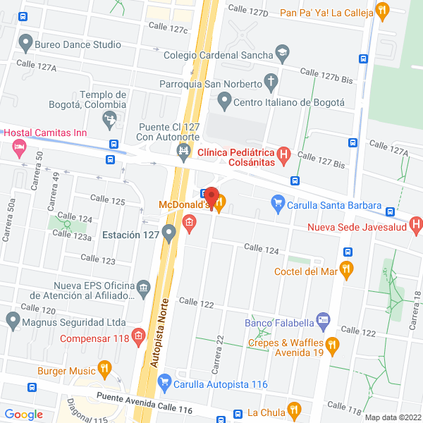Mapa de Financiera S.A. Prospectiva