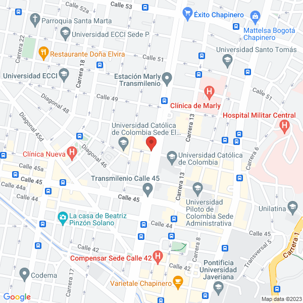 Mapa de Cecilia Amado Gaona