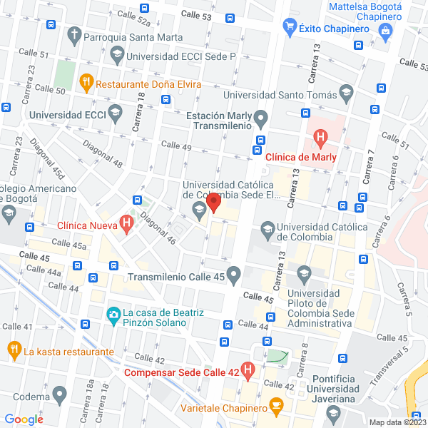 Mapa de Productos Outsourcing Y Servicios Ltda. Proutservice Ltda.