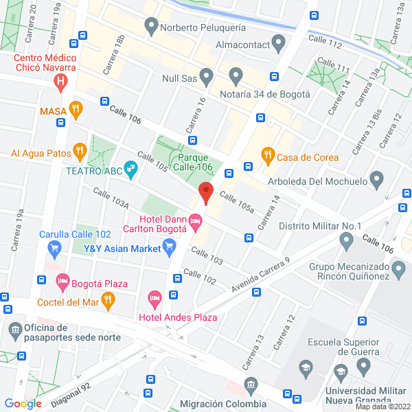 Mapa de Telefonía Global Ltda.