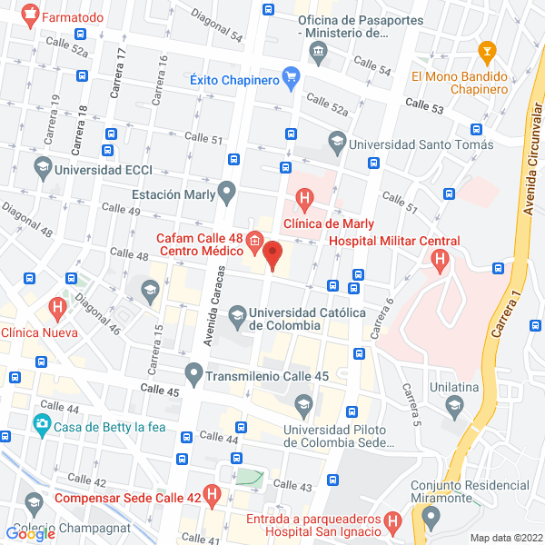 Mapa de Git Ltda.