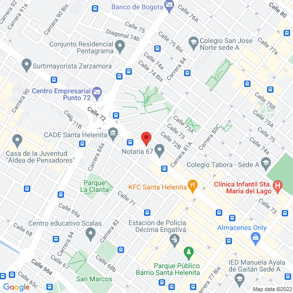 Mapa de Proyectos Y Tesis