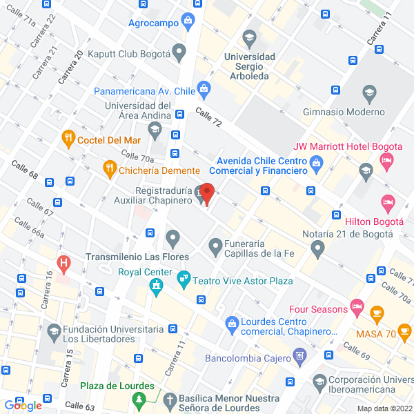 Mapa de Ricardo Sabogal Y Cía. S.A.S.