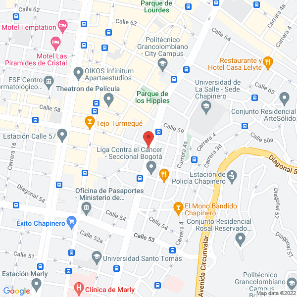 Mapa de Makrogás S.A.