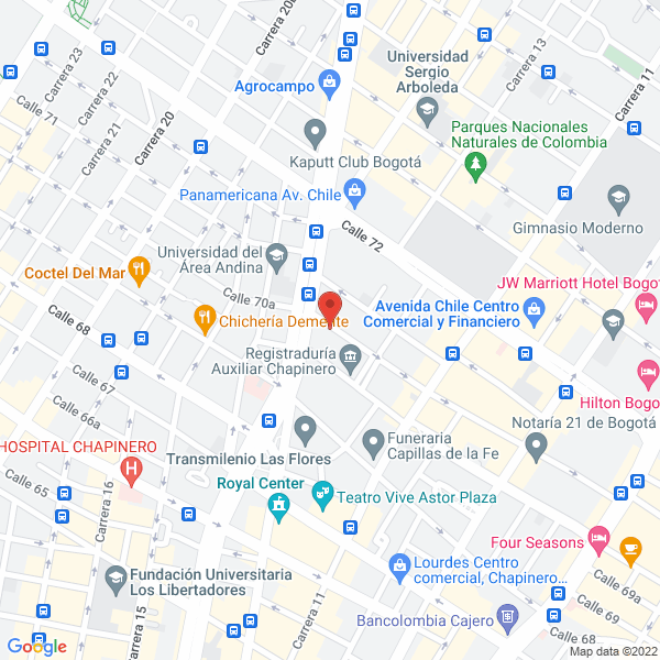 Mapa de Gc Ventures S.A.S.