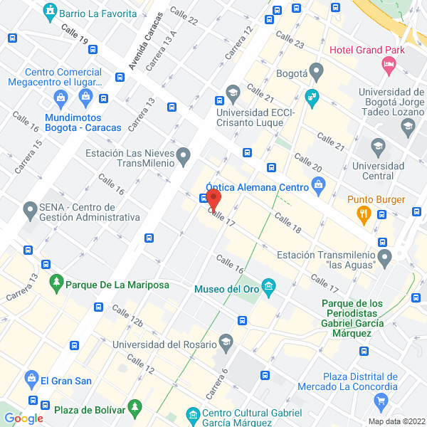 Mapa de Crediperfumes