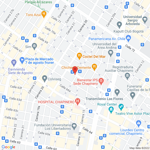 Mapa de Abc De Los Rines