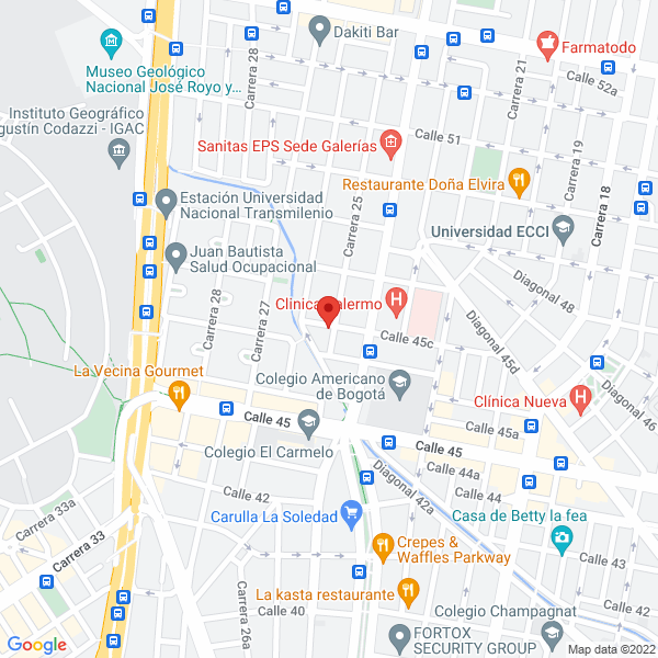 Mapa de Medicina Estética Y Alternativa