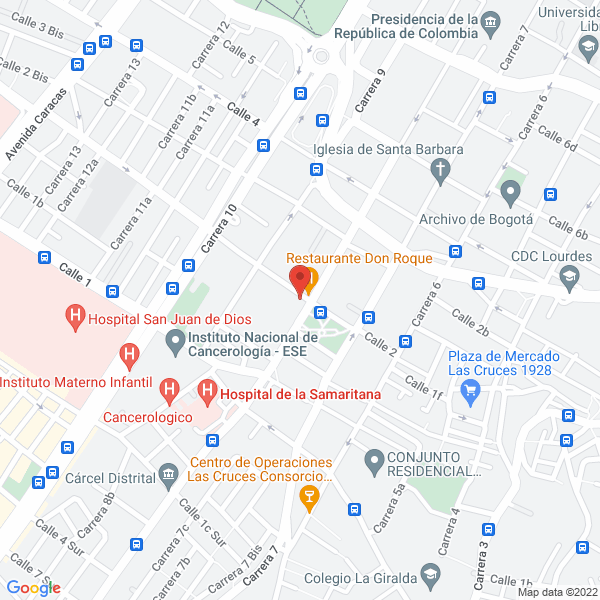 Mapa de Valein López Carvajalino