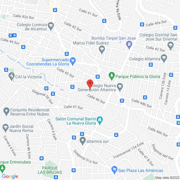 Mapa de Sara María Piedrahita Benavides